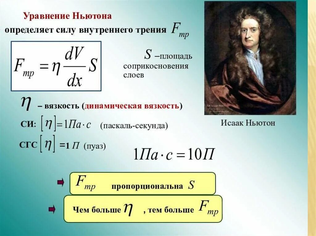 Сила вязкого трения для ньютоновских жидкостей. Формула Ньютона для вязкой жидкости. Формула Ньютона для силы вязкого трения. Уравнение Ньютона для силы вязкого трения. Ньютон температура