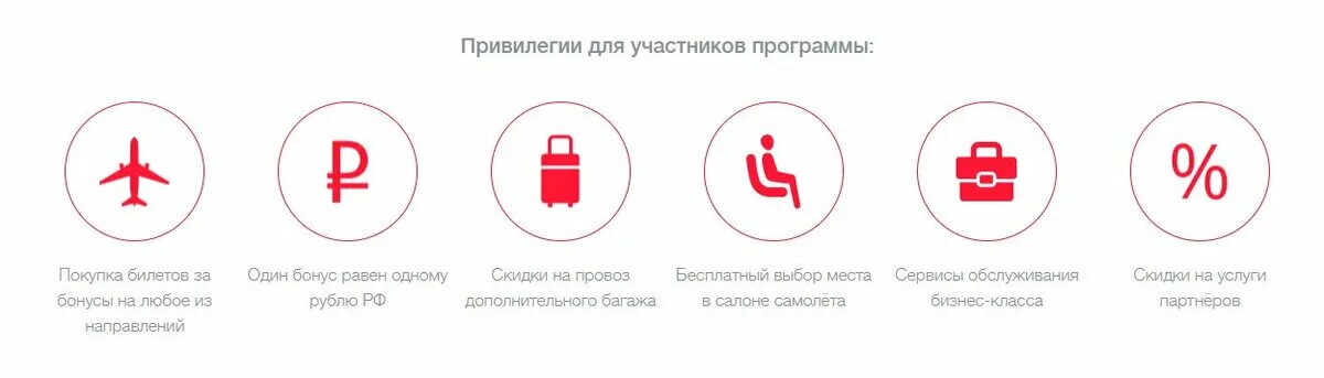 Программа лояльности карта. Виды программ лояльности. Часы лояльности. Система лояльности картинка. Программа лояльности.