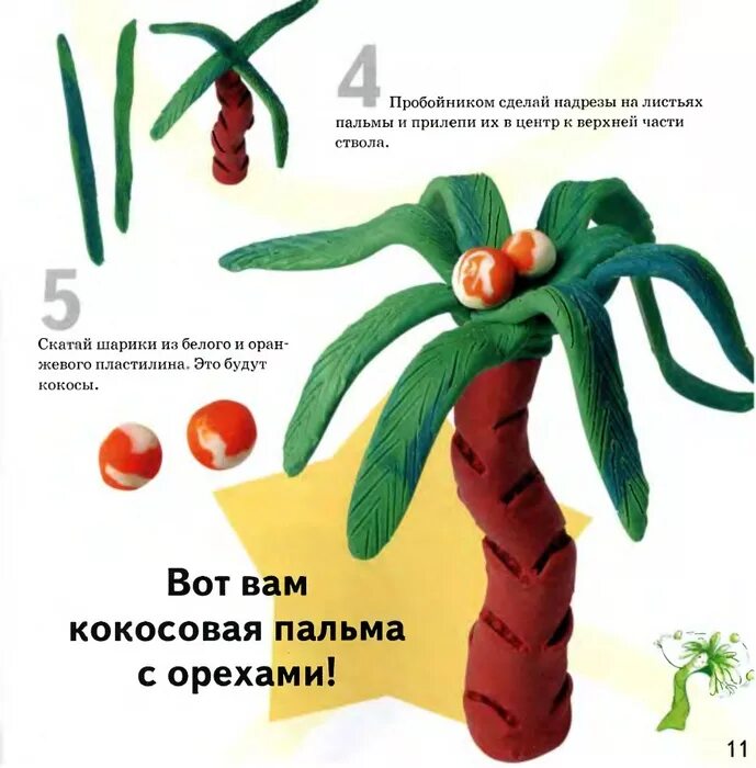 Лепка обезьянки на пальмах. Схема лепки из пластилина. лепка из пластилина для детей. пальма из пластилина для детей. обезьяна на пальме лепка.