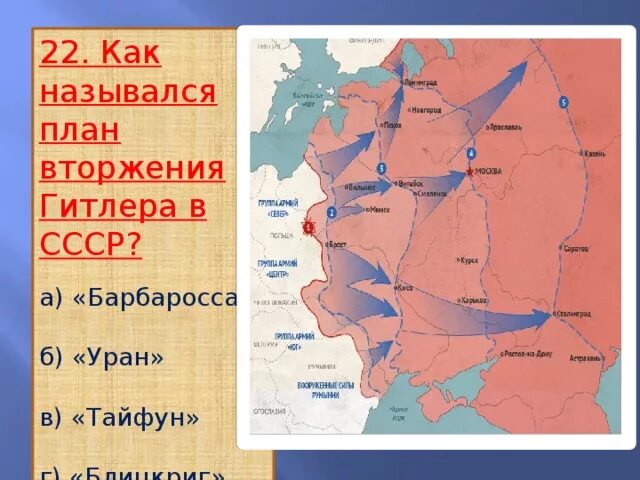 Как называется план вторжения. Как называется план вторжения