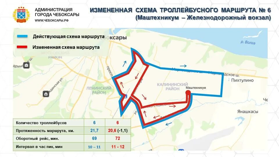 Маршрут 15 троллейбуса чебоксары. Схема движения 6 троллейбуса Чебоксары. Маршрут 8 троллейбуса Чебоксары схема движения. Схема движения троллейбусов в Чебоксарах. Маршрут движения троллейбусов в Чебоксарах.