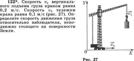 Скорость v вертикального подъема. Скорость подъема груза. Скорость подъёма груза краном. Какое правило подъема груза краном указано неверно?. Безопасность при перемещении грузов кранами конечный выключатель.