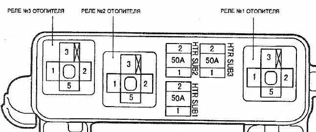 Предохранители тойота авенсис 2007