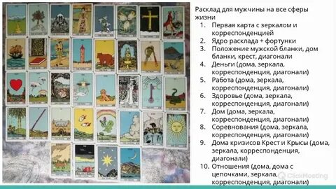 Таро дом значение