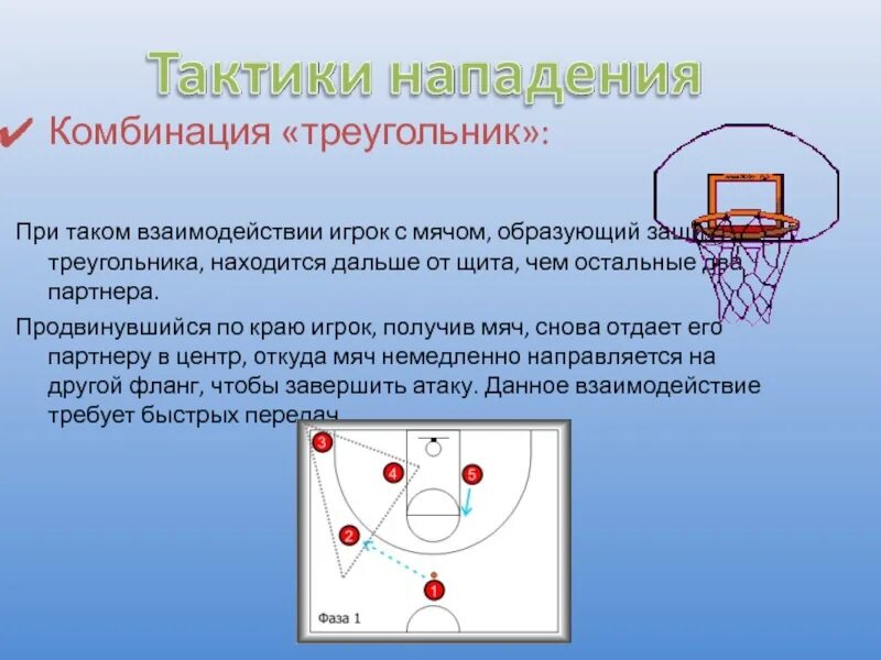 Типичное взаимодействие игроков в комбинациях непрерывного нападения. Комбинация треугольник в баскетболе. Тактика нападения комбинация треугольник баскетбол. Нападение в баскетболе комбинация треугольник. Взаимодействие игроков в баскетболе кратко.