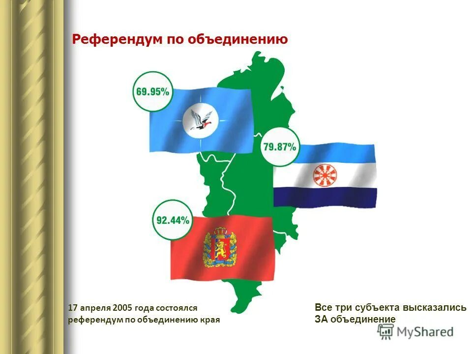 территория референдумов. выборы президента россии 2024. выборы президента россии. референдум днр. оккупированные территории украины сейчас.
