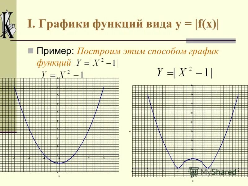 Электронная функция график