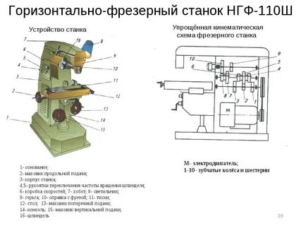 Стр ш 4