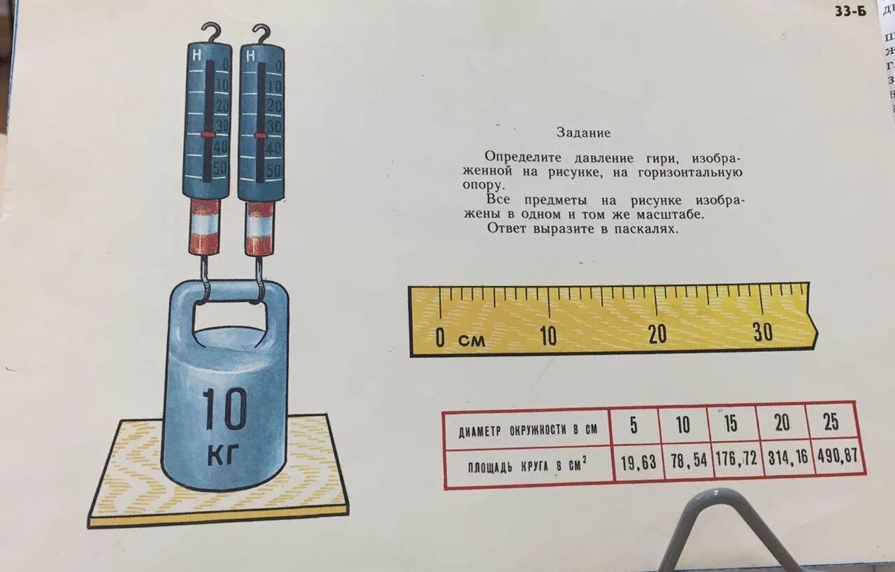 Сколько гиров