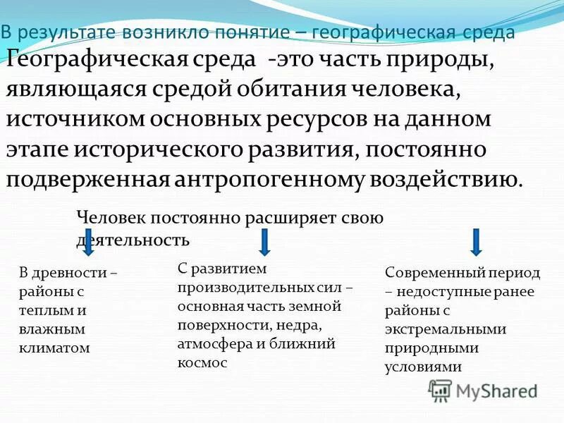 Какие виды природных ресурсов определяют лицо района