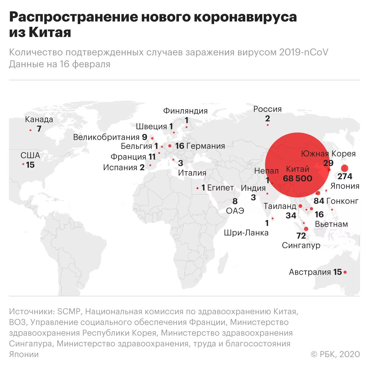 Сколько зараженных на сегодняшний. Число зараженных по странам. Коронавирус 2020 в России численность. Япония коронавирус 2020. Число заболевших в Китае.
