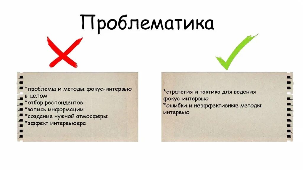 Проблематика. Проблематика примеры. Проблематика для презентации. Проблема и проблематика.