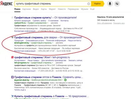 Настройка контекстной рекламы cinar