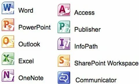 Перечень программ microsoft office