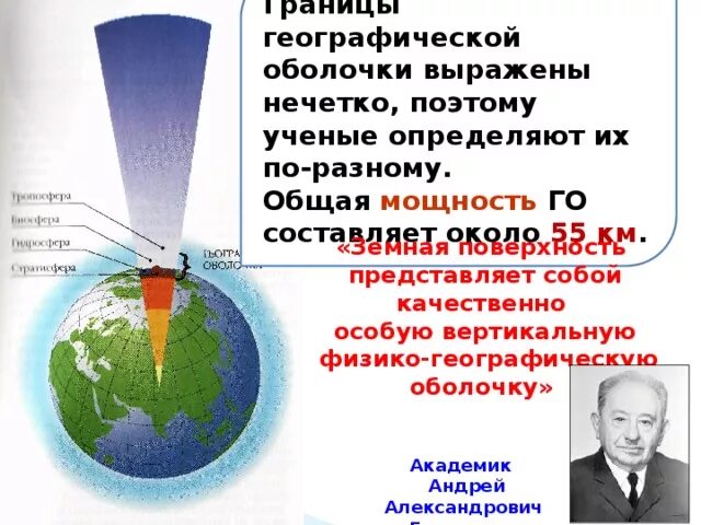 Общая мощность географической оболочки составляет. Закономерности географической оболочки. Учение о географической оболочке. Географическая оболочка ученые. Географическая оболочка характеризуется определенными