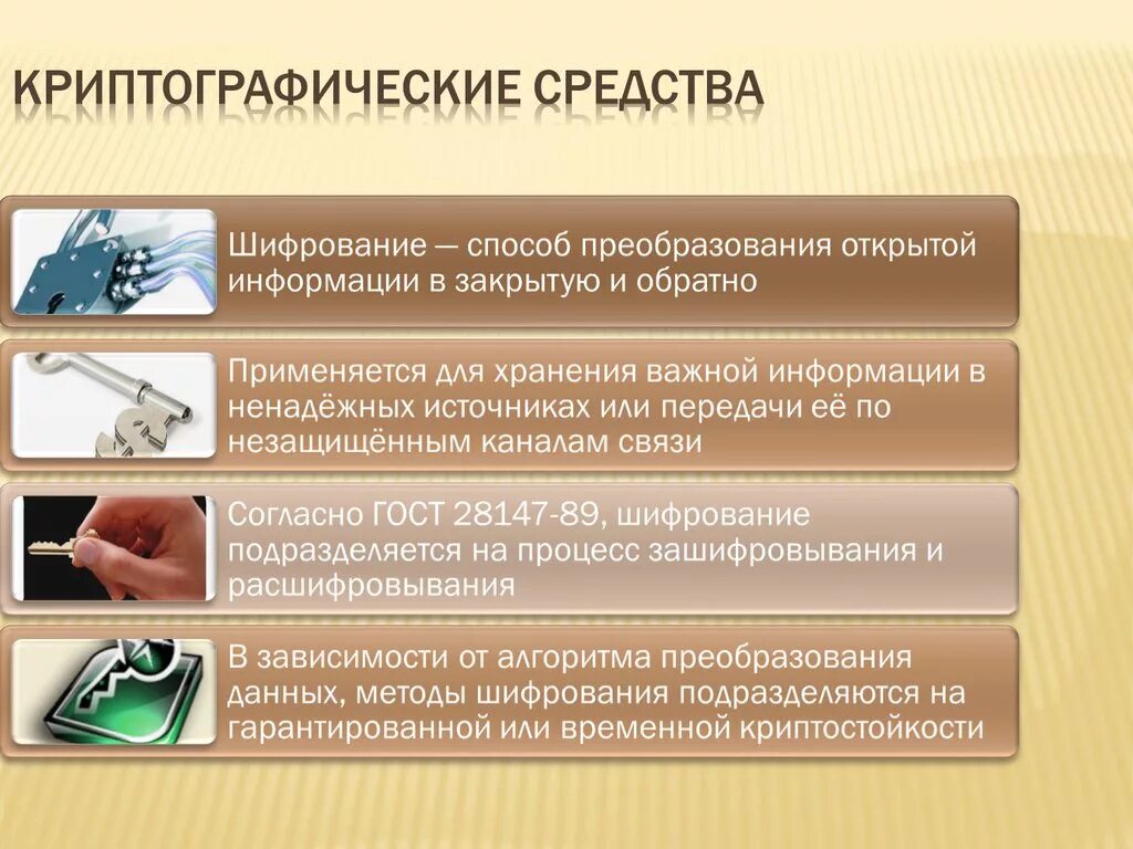 Организация защиты цифровой информации. Криптографические средства защиты информации. криптография методы защиты. криптографические способы защиты информации. криптографические методы защиты информации шифрование.