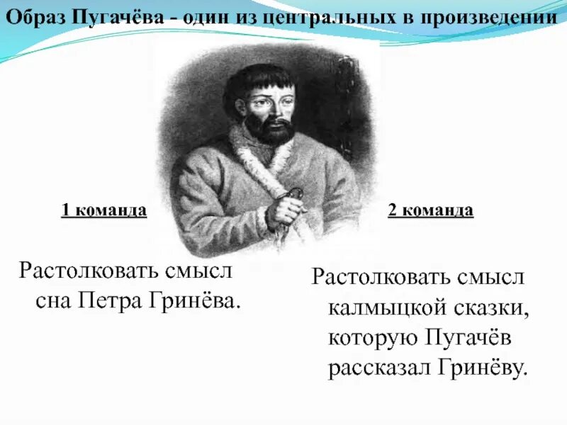 Образ пугачева в народной памяти