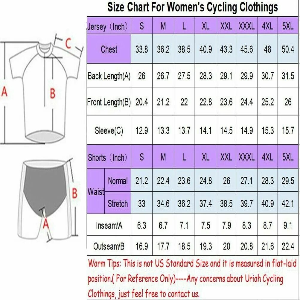 3 size set