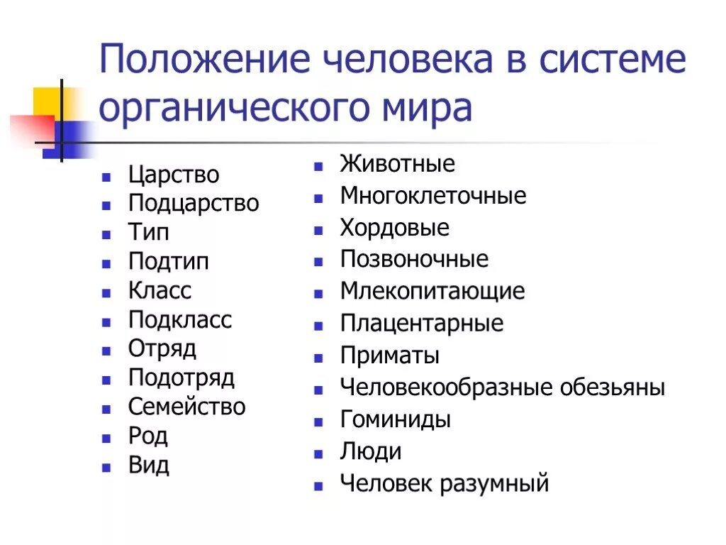 Что является органическими миром. Человек вид род семейство отряд класс Тип Подцарство царство. Систематическое положение человека в органическом мире.