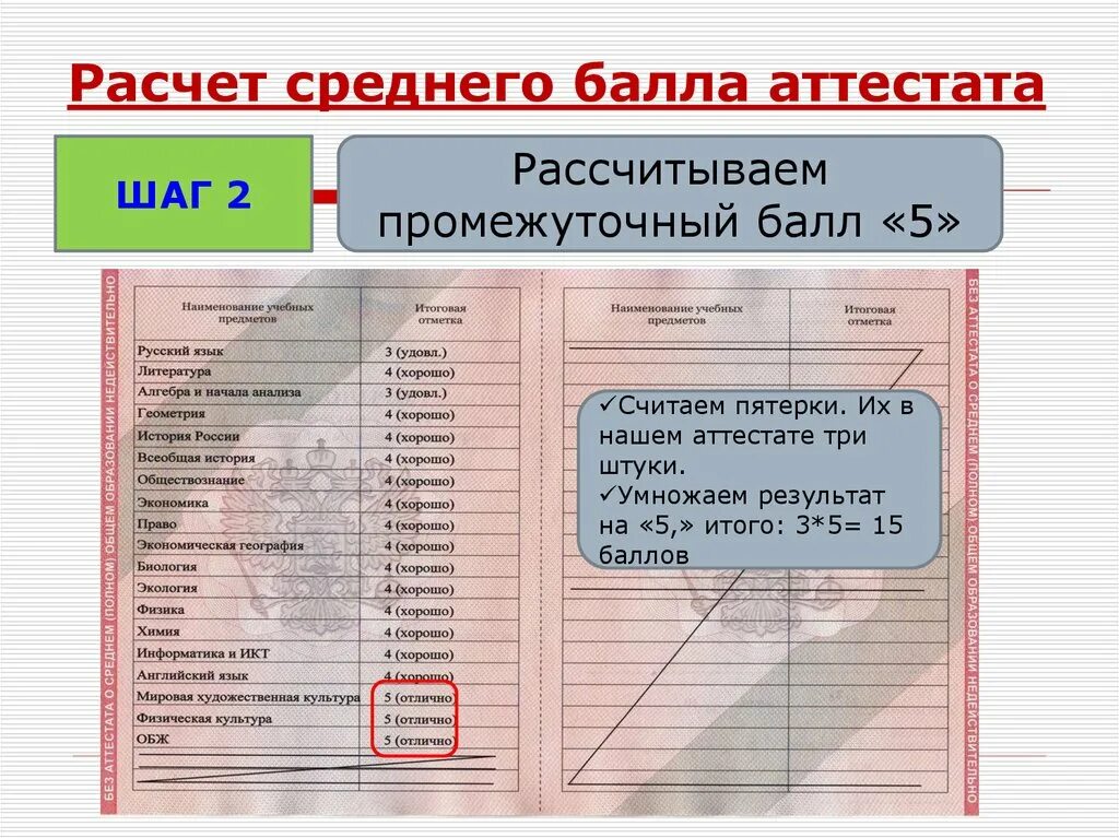 Можно ли с тройками поступить в колледж