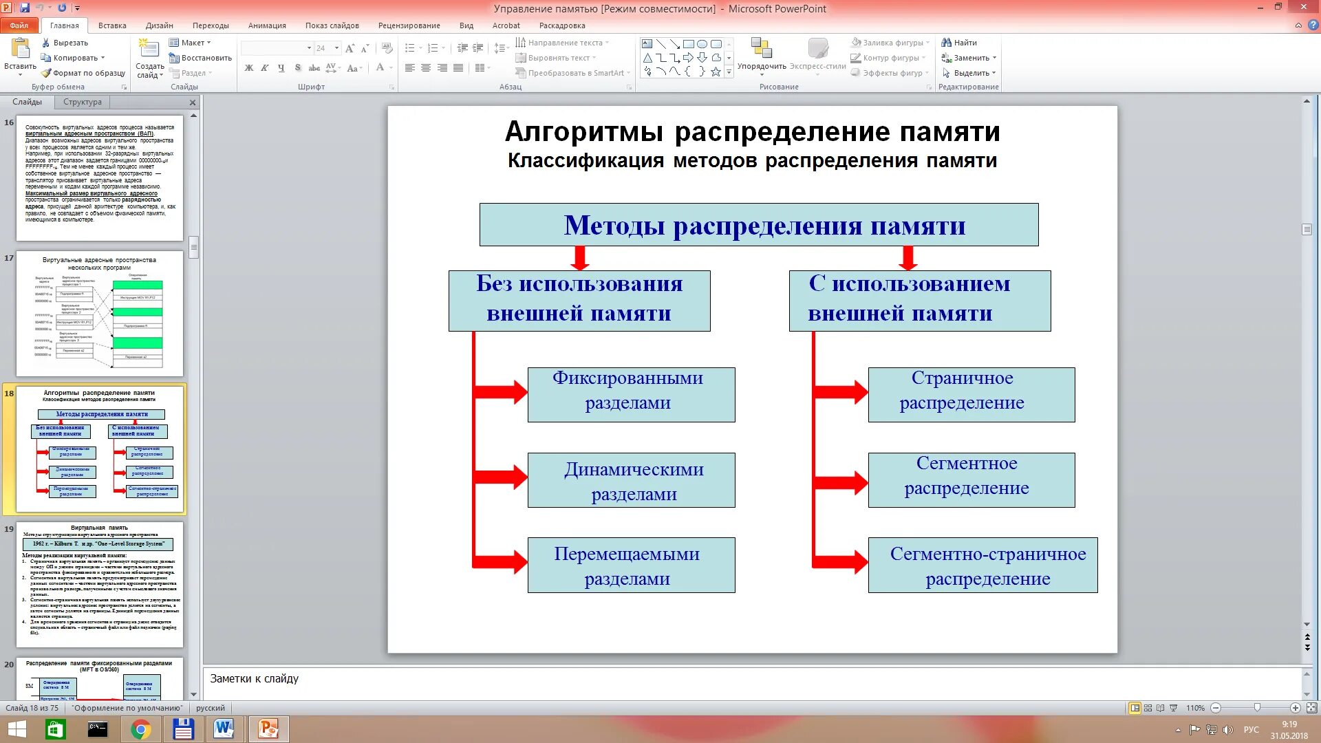 Функции системы управления памятью операционных систем. Программы для управления памятью. схемы управления памятью для мультипрограммных систем.. методы распределения памяти в мультипрограммных ос. функции ос по управлению памятью в мультипрограммной системе.