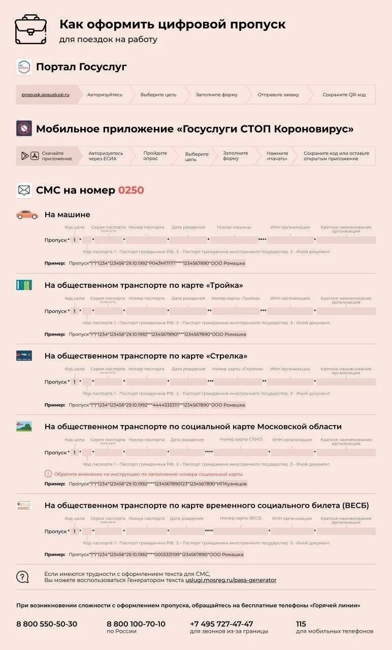 документы для оформления пропуска. пропуск для поездки. документы для оформления пропуска. как получить электронный пропуск. договор на оформление пропусков.