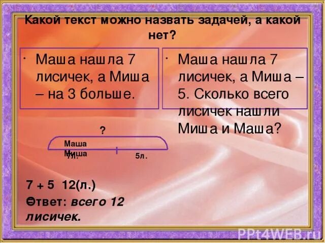 Какой текст называют задачей.. Текст можно каким. Назовите задача.