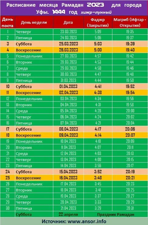 Уфа календарь месяц рамадан. Рамазан 2023. Календарь Рамадан 2023. График Рамадана 2023. Часы Рамазана 2023.