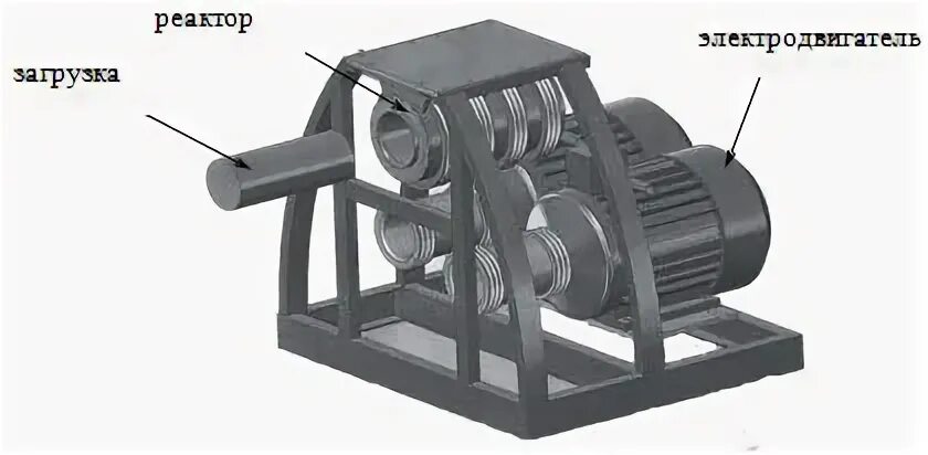 Генератор 2мк 208. Статор магнитопровод электродвигателя. Сглаживающий реактор электровоза 2эс5к. Реактор электродвигателя. Асинхронный электродвигатель обмотка ротора.