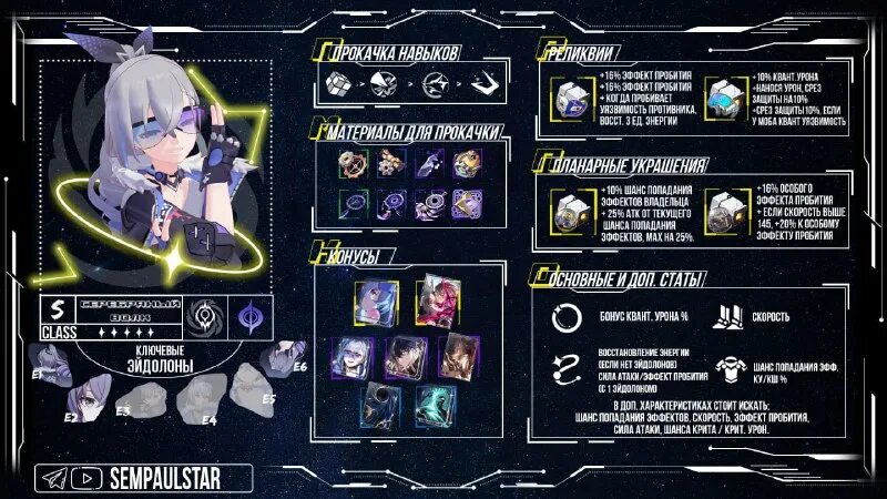 серебряный волк ханкай гайд