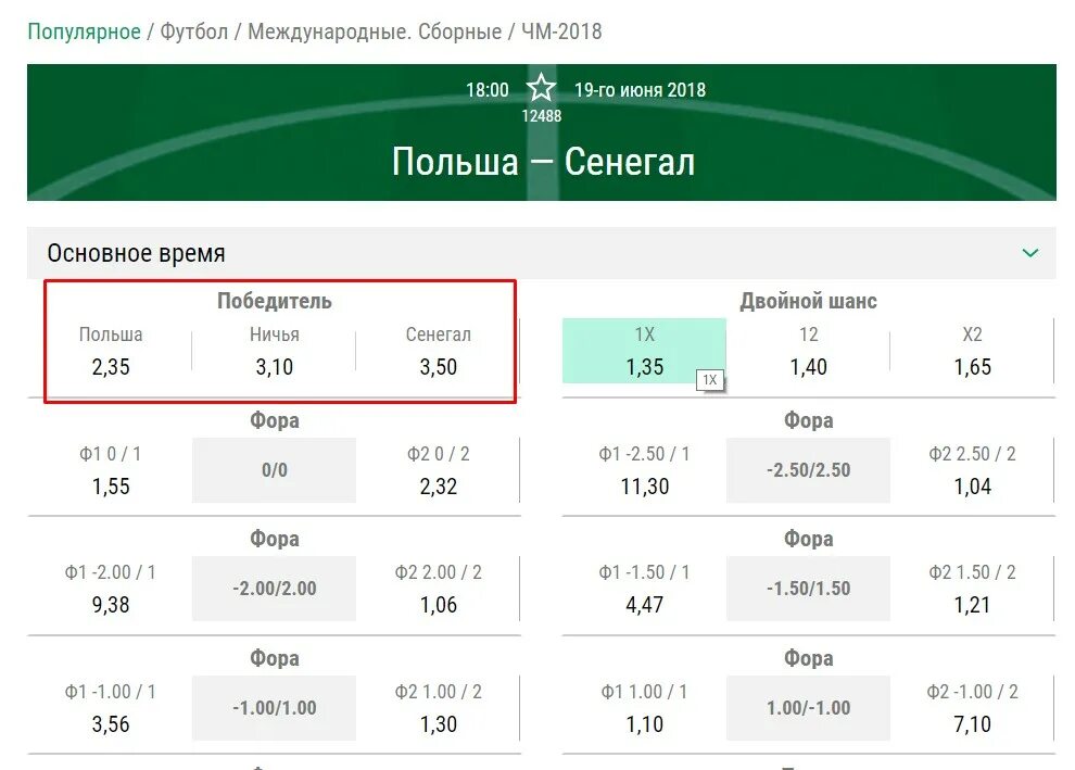 Сравнения букмекерских коэффициентов. Коэффициенты букмекерских контор. Таблица коэффициентов букмекерских контор. Ставки у букмекеров коэффициент. Картинка коэффициентов букмекеров.