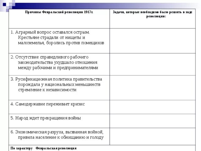 Февральская революция тест 9 класс. Февральская революция 1917 года кратко задачи. Аграрный вопрос Февральская революция. Аграрный вопрос 1917. Был ли решен аграрный вопрос в России к февралю 1917 г..