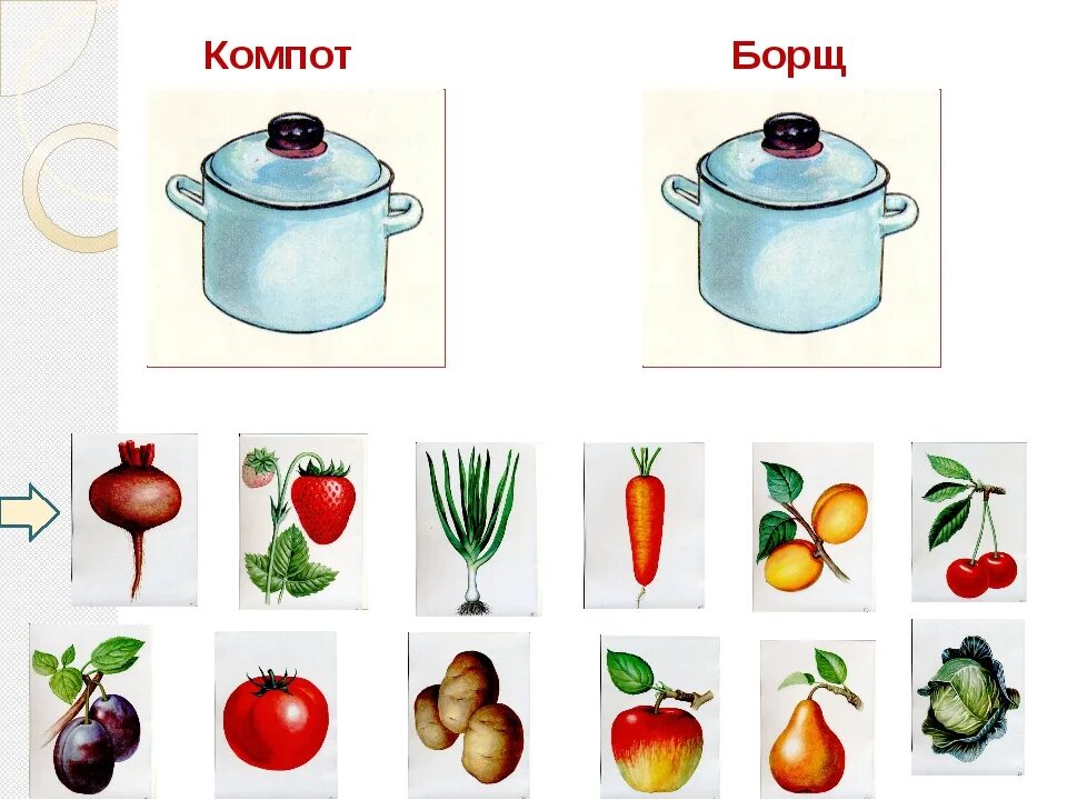 Конспект урока 1 класс коррекционная школа. Назови предметы. Набор предметных картинок. Карточки фрукты для дошкольников. Предметный рисунок.