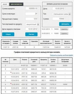 Расчет расчетов по полученным займам