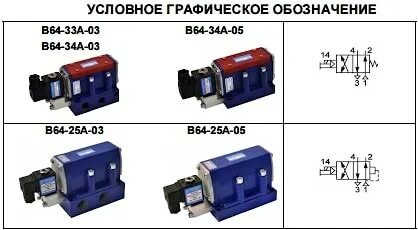 24 3 а3. Пневмораспределитель в64-34а-03ухл4. Пневмораспределитель в64-25а-03 ухл4. Пневмораспределитель в64-34а-03 220в ухл4. В64-34а-05 Пневмораспределитель ухл4.