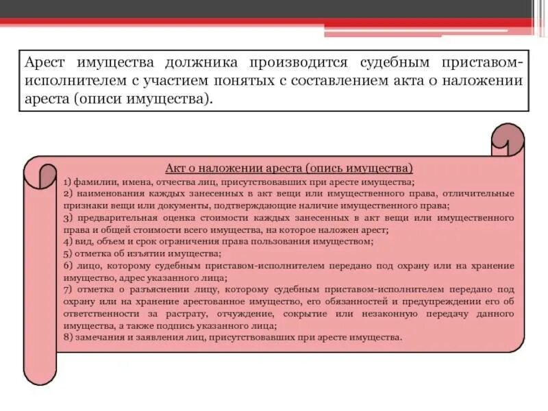Перечень имущества не подлежащего. Арест имущества должника. срок ареста имущества. наложение ареста на имущество с понятыми.