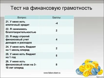 Решение проблемы финансовой грамотности