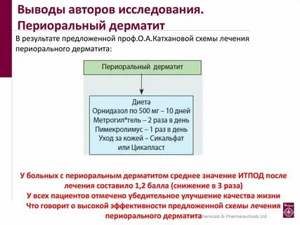 Дерматит причины у женщин лечение