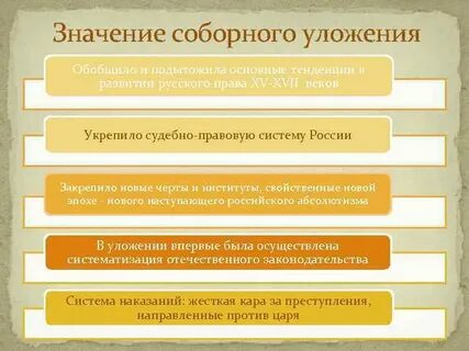 7 историческое значение соборного уложения