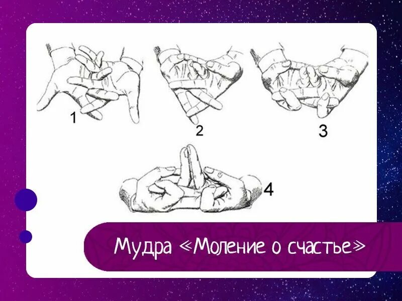 Мудра моление о счастье Королева среди мудр. Мудра счастья. Королевская мудра счастья. Мудра счастья и исполнения желаний.