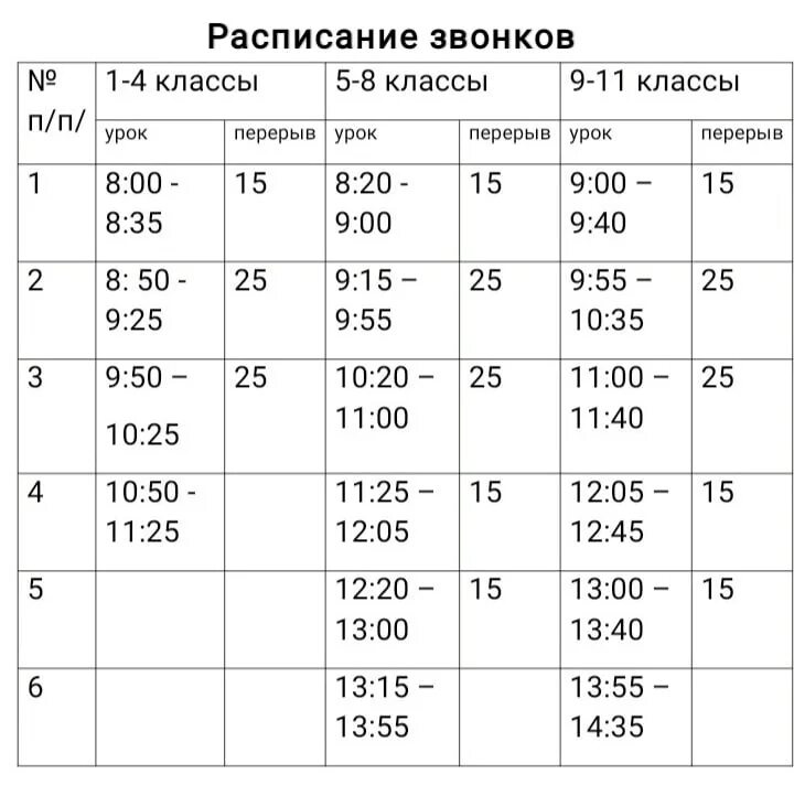 Расписание звонков. Школа 26 расписание звонков. Расписание звонков 11 школа. Расписание звонков в школе 4 класс. Продолжительность уроков и перемен в школе