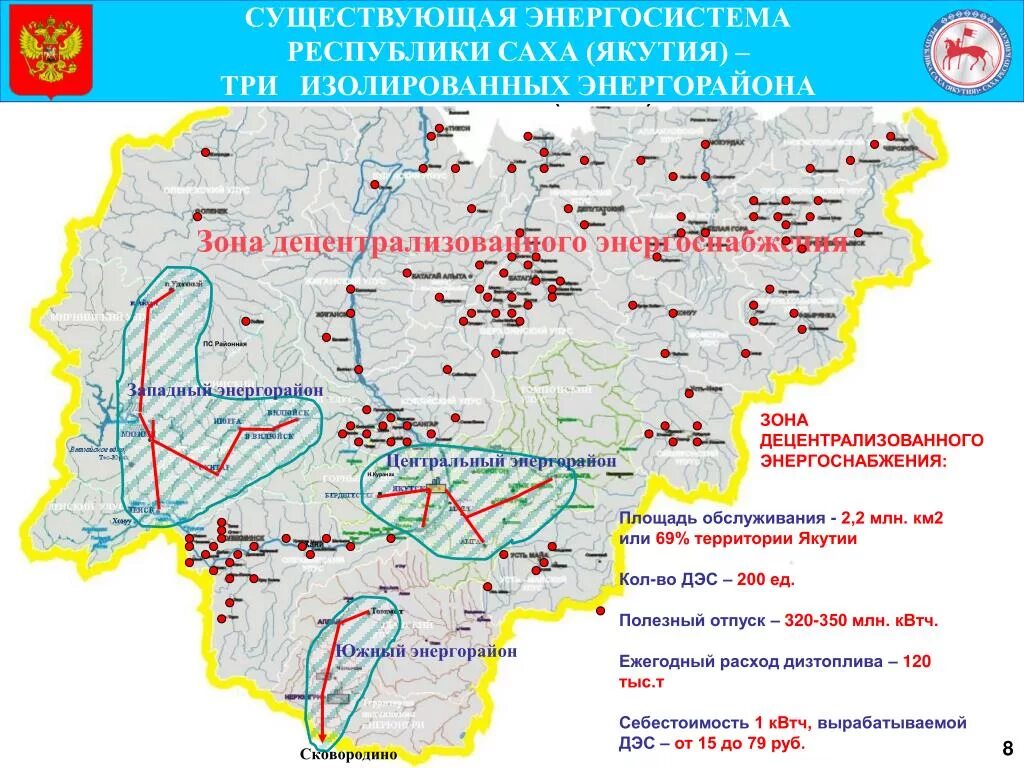 энергетика саха якутия республика. энергосистема республики саха. подстанция центр южно сахалинск. пс 220/35/6 кв. республика саха экономический район.
