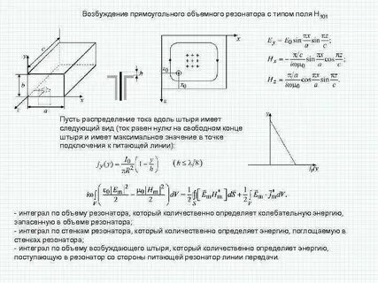 Объем резонатора