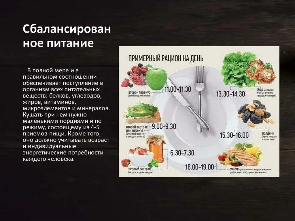 Составьте рацион питания среднестатистического россиянина