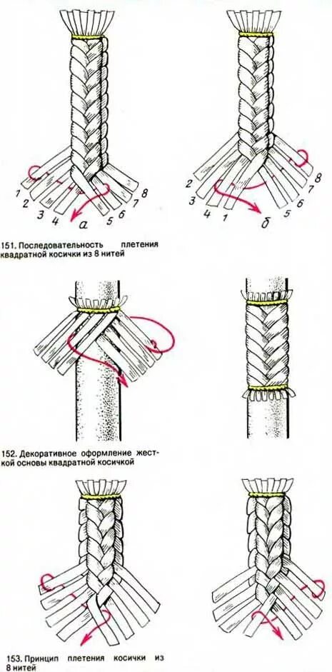 Плетение из шнура 8