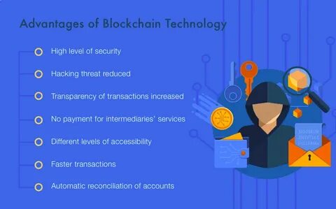 Advantages of technology