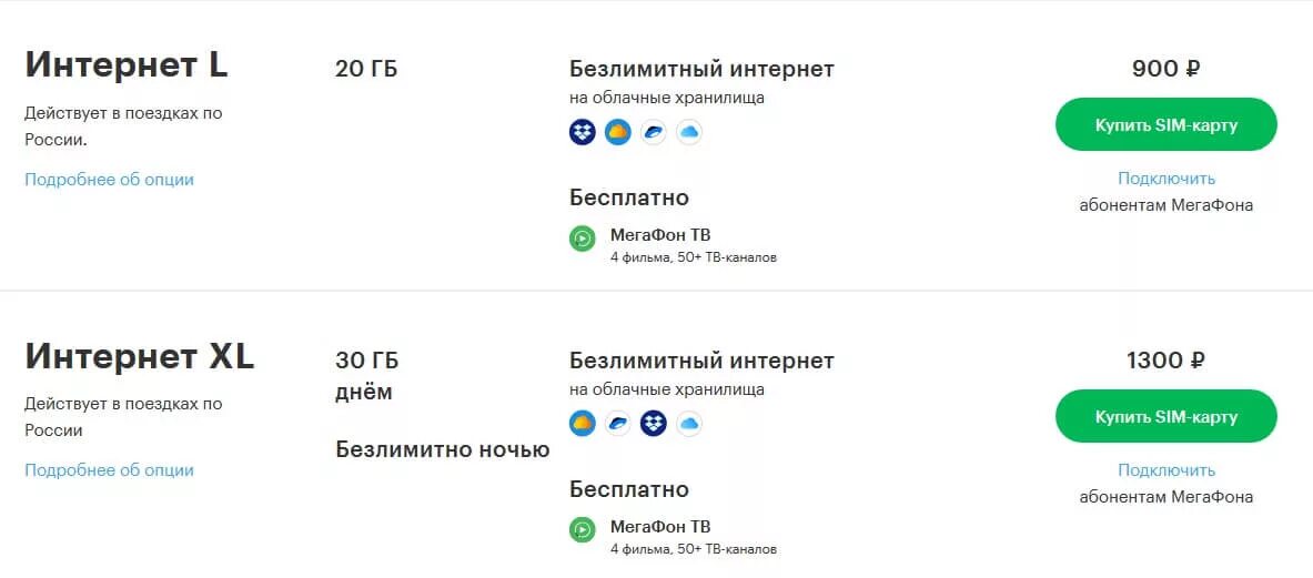 Тарифы интернет для роутера 4g. Безлимитный интернет 4g для модема. МЕГАФОН тарифы для модема 4g безлимитный. Безлимитный интернет МЕГАФОН для модема 4g. Модем МЕГАФОН для ноутбука с безлимитным интернетом.