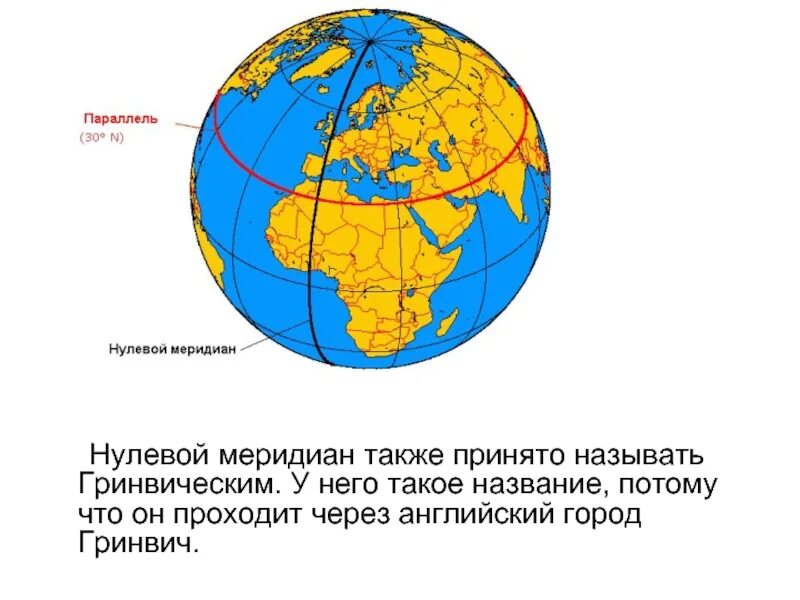 Гринвичский (начальный) Меридиан. Нулевой Меридиан на Западном полушарии. Нулевой Меридиан на карте. Начальный Меридиан на глобусе.