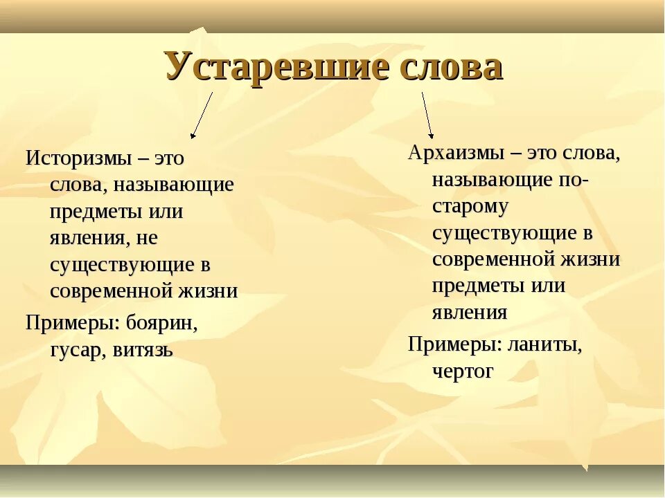 Устаревшее название жизни. Устаревшие слова это определение. Устаревшие словуапримеры. Устаревшие словамримеры. Устаревшие слова в русском языке примеры.