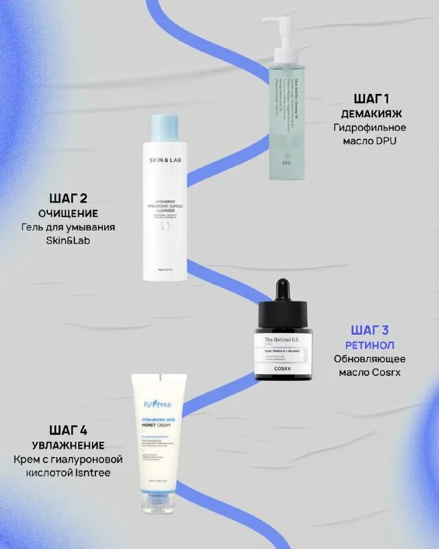 Wirona шубы производитель. 5. Cosrx retinol 0. Cosrx retinol 0. Гидрофильный бальзам cosrx.